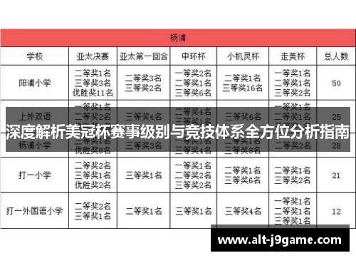 深度解析美冠杯赛事级别与竞技体系全方位分析指南