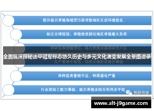 全面纵深探秘法甲冠军标志悠久历史与多元文化演变发展全景图谱录