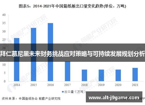 拜仁慕尼黑未来财务挑战应对策略与可持续发展规划分析