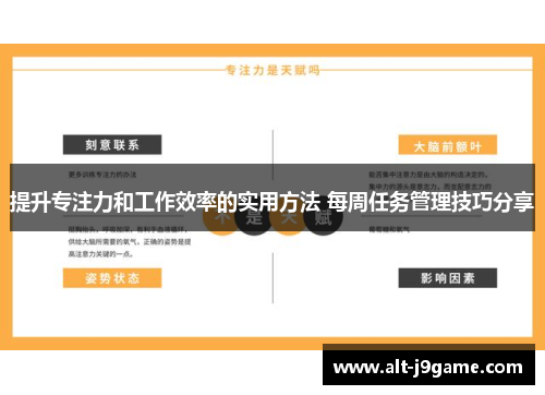 提升专注力和工作效率的实用方法 每周任务管理技巧分享