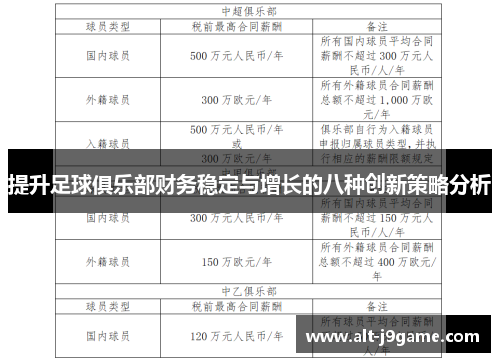 提升足球俱乐部财务稳定与增长的八种创新策略分析