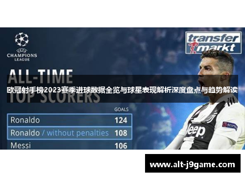 欧冠射手榜2023赛季进球数据全览与球星表现解析深度盘点与趋势解读