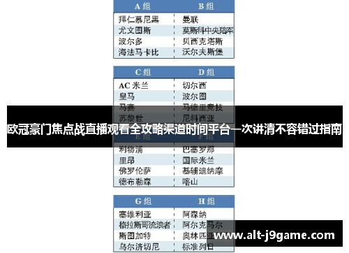 欧冠豪门焦点战直播观看全攻略渠道时间平台一次讲清不容错过指南